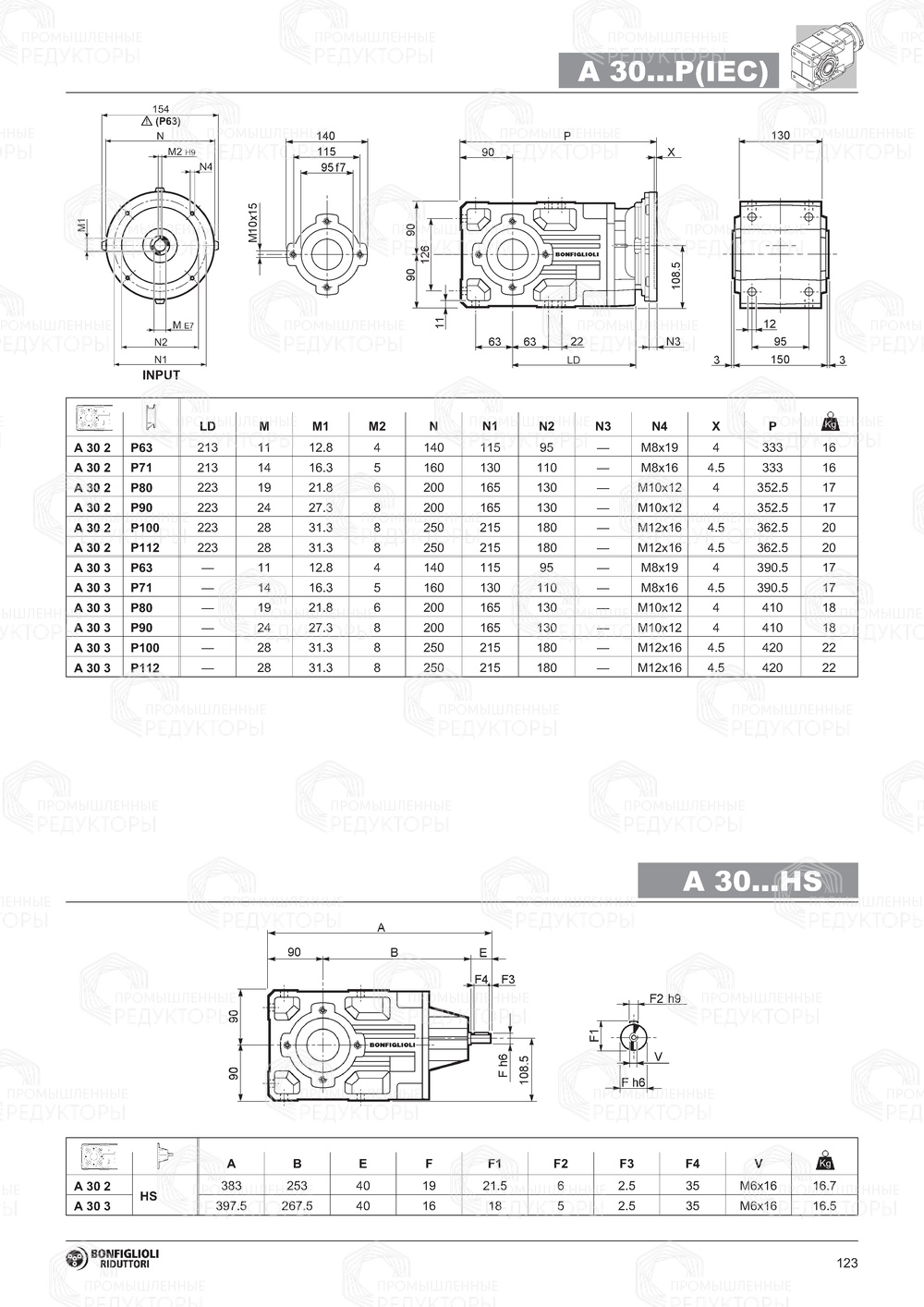 Мотор-редуктор Bonfiglioli A 30 Bonfiglioli A 30